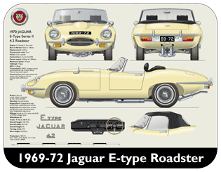 Jaguar E-Type Roadster S2 1969-72 Place Mat, Medium